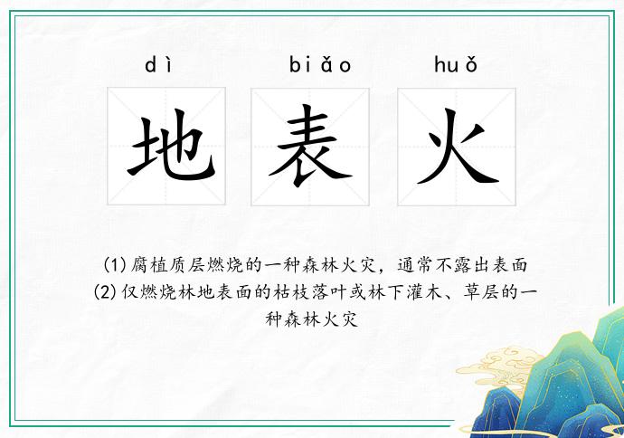 地表火