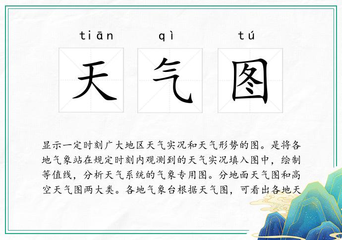 天气图