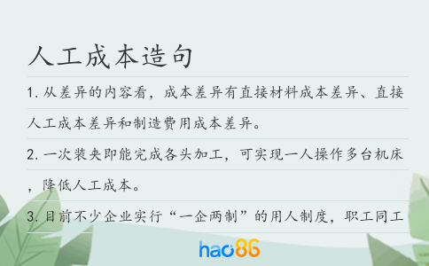 人工成本造句